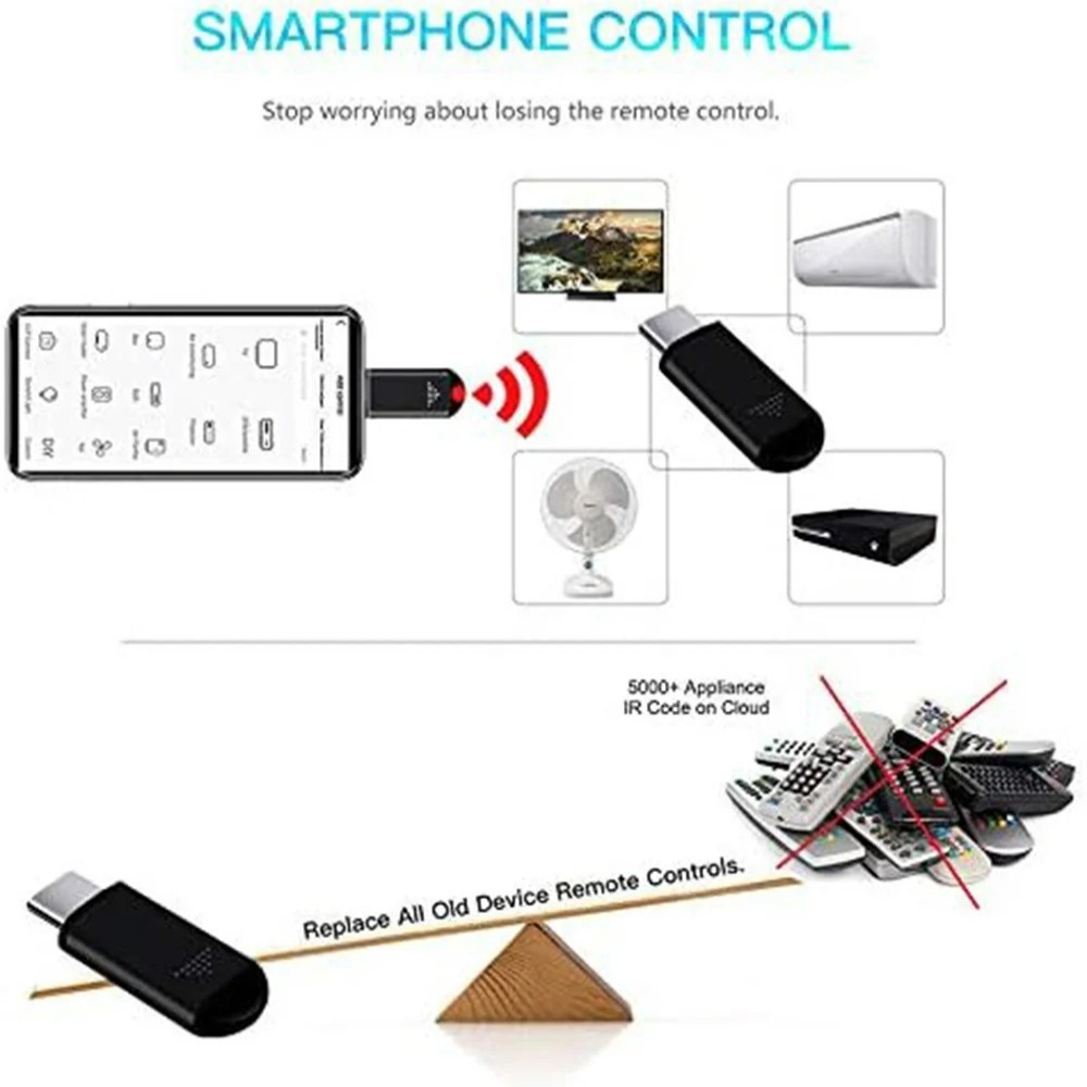 Type C Phone Infrared Remote A - огляд і ціна Phone Accessories App