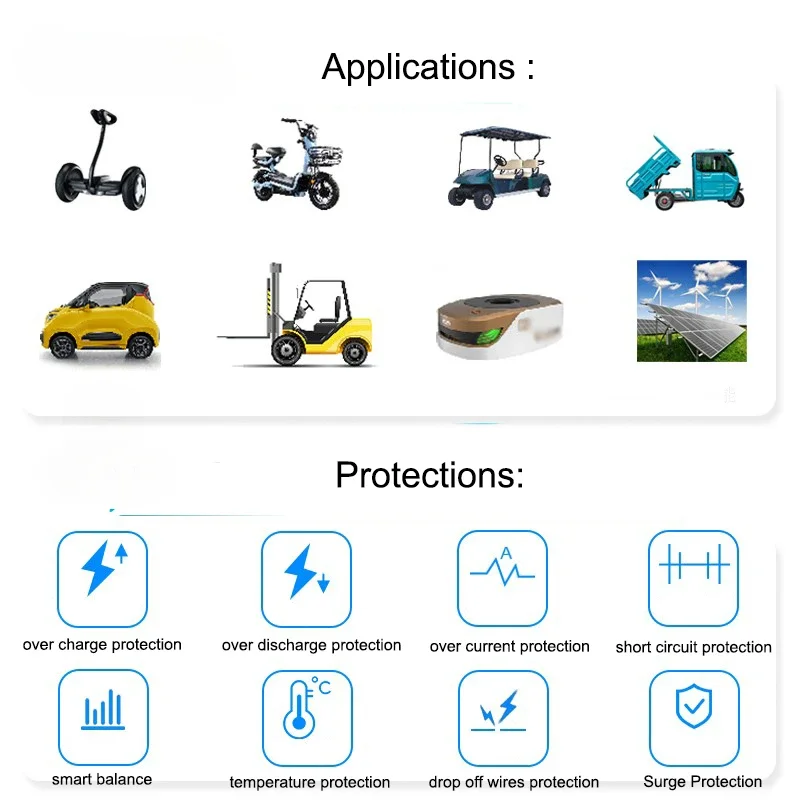 ANT BMS Smart 21S ~ 30S Lifepo - огляд і ціна Phone Accessories App