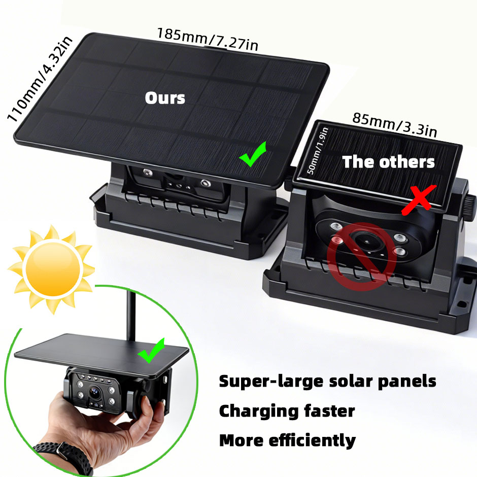 QXNY Wireless Backup Camera So - огляд і ціна Phone Accessories App